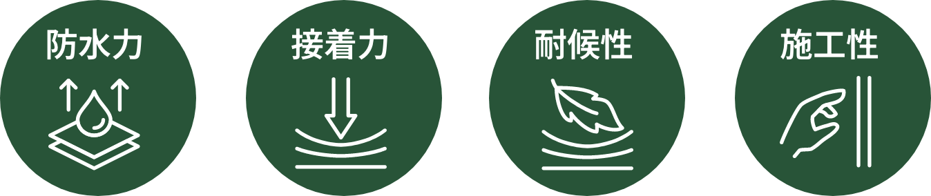 全てを一発完全防水