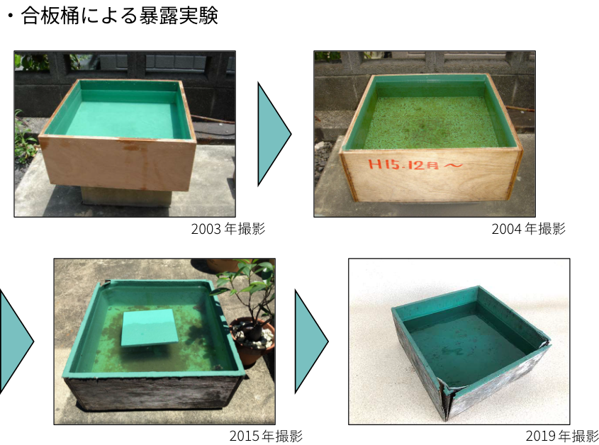 優れた耐久性とエコロジー性